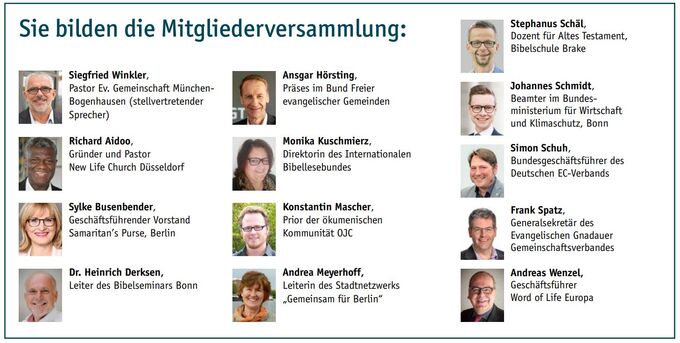 Eine Gruppe von Personen, die an einer Mitgliederversammlung teilnehmen. Die Mitglieder sind in zwei Reihen angeordnet und tragen verschiedene berufliche Titel und Funktionen, darunter Pastoren, Geschäftsführer und Direktoren. Die Namen und Positionen sind unter den jeweiligen Porträts aufgeführt.